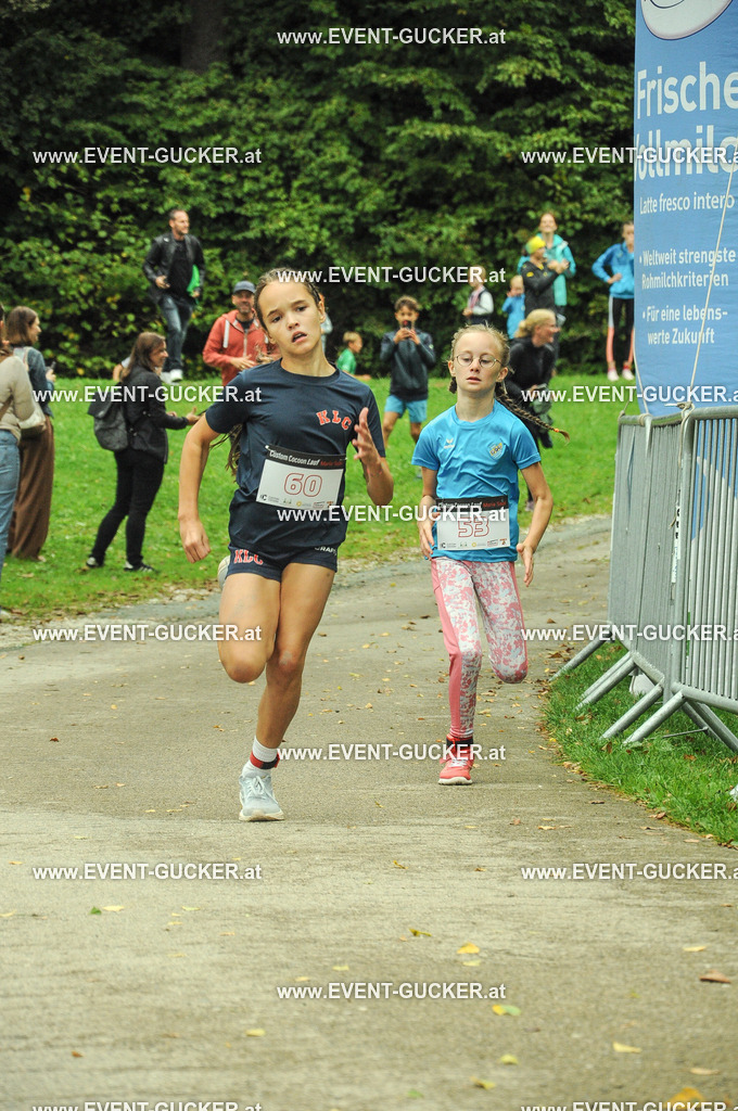 DSC_5665-3 | Sportfoto event-gucker Herbert Scherer