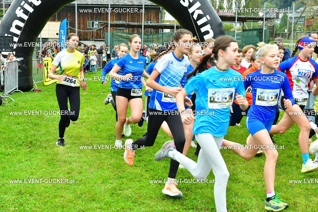 DSC_7270 | Sportfoto event-gucker Herbert Scherer