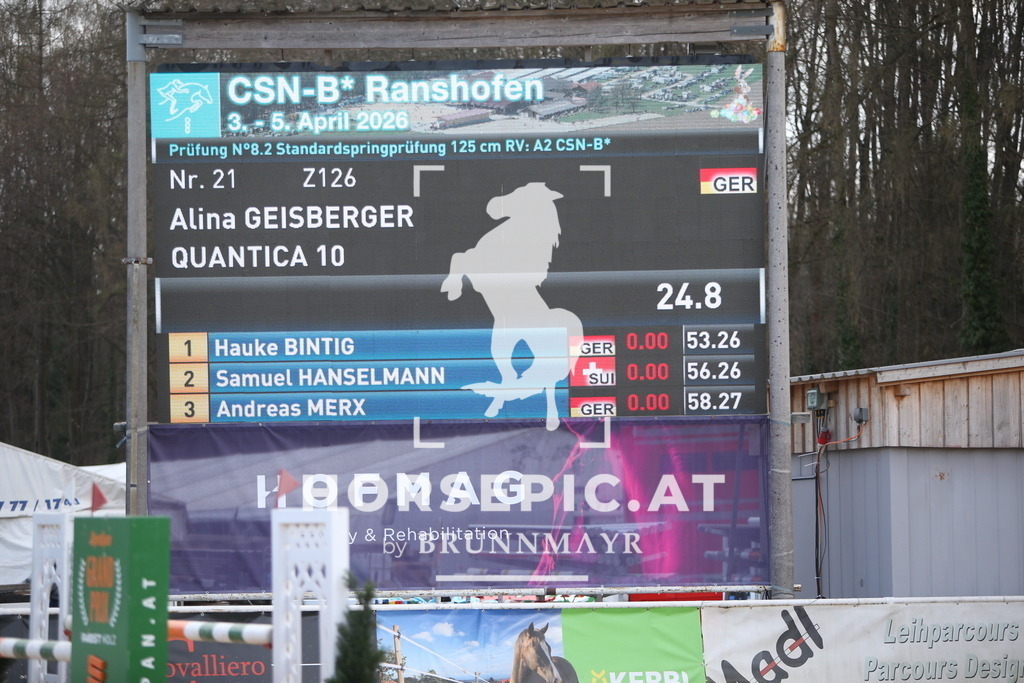 AS8V7867 | Willkommen bei Brunnmayr - Design & Fotografie – Ihrem Spezialisten für Reitturniere und Pferdeveranstaltungen in Oberösterreich, Salzburg und Bayern! Seit über 17 Jahren sind wir leidenschaftlich dabei.