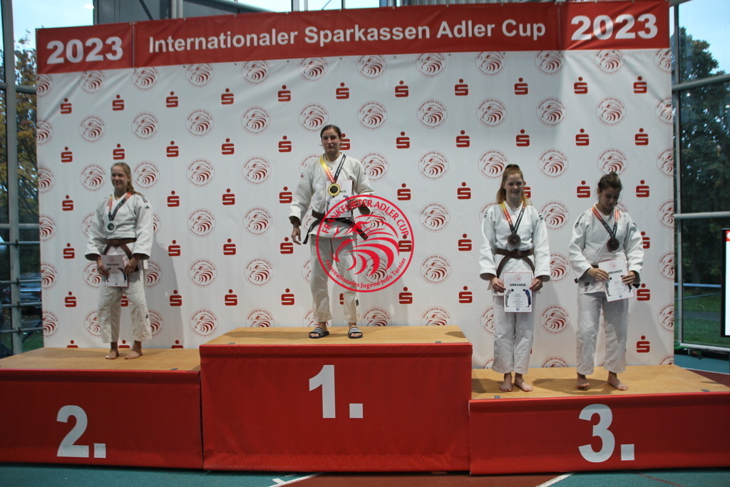 IMG_1224 | Fotos vom Adler Cup - Pictures from Adler Cup

Hier findet Ihr alle Eindrücke und großen Momente der Adler Cup Wochenenden. Here you will find all impressions and great moments of the Adler Cup weekends. - Realisiert mit Pictrs.com