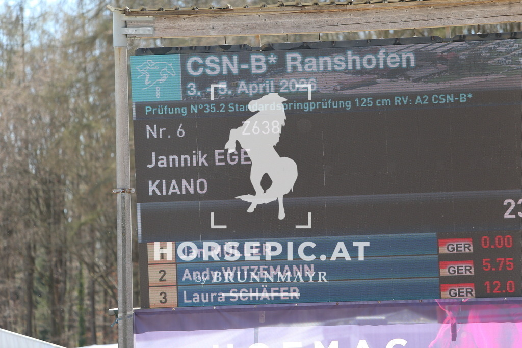 DL2Q5000 | Willkommen bei Brunnmayr - Design & Fotografie – Ihrem Spezialisten für Reitturniere und Pferdeveranstaltungen in Oberösterreich, Salzburg und Bayern! Seit über 17 Jahren sind wir leidenschaftlich dabei.