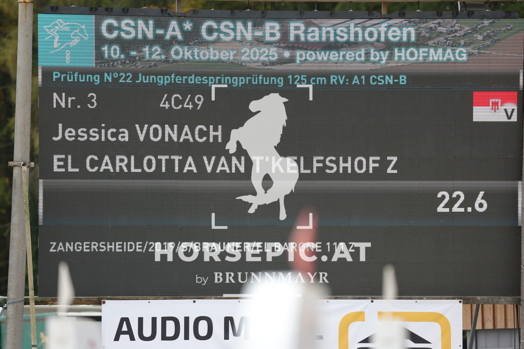 0P6A6753 | Willkommen bei Brunnmayr - Design & Fotografie – Ihrem Spezialisten für Reitturniere und Pferdeveranstaltungen in Oberösterreich, Salzburg und Bayern! Seit über 17 Jahren sind wir leidenschaftlich dabei.