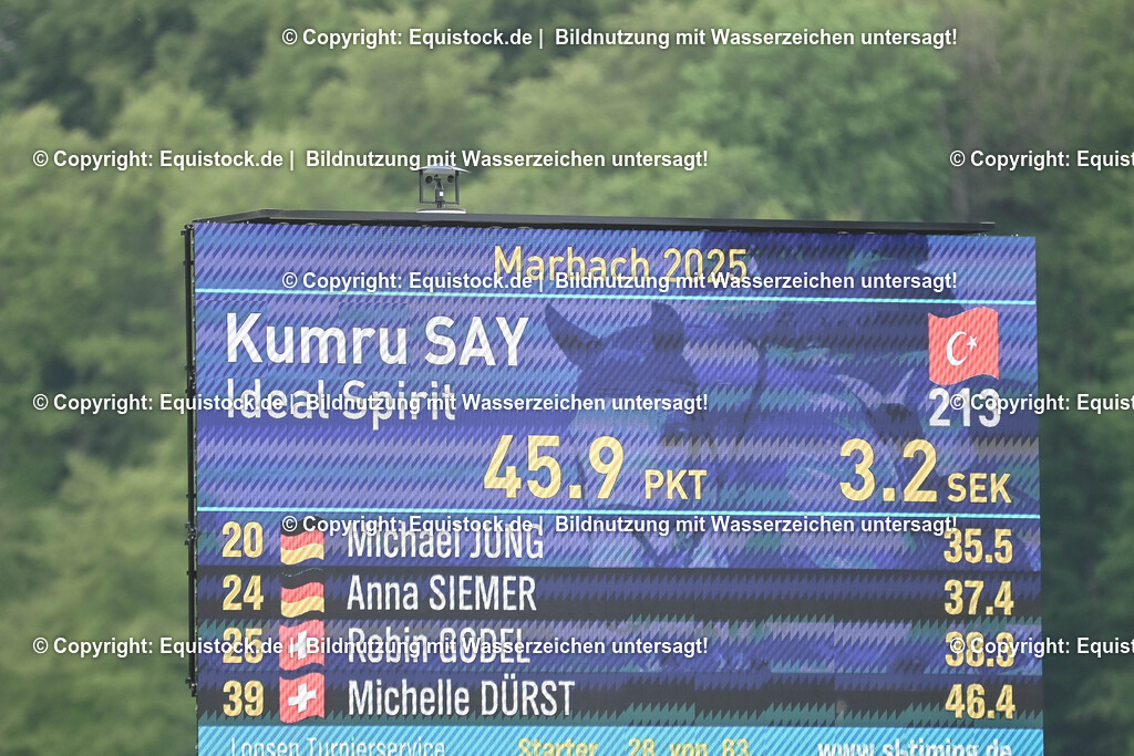 20250518_CCI2_Springen_0338 | Foto: Thomas Hartig