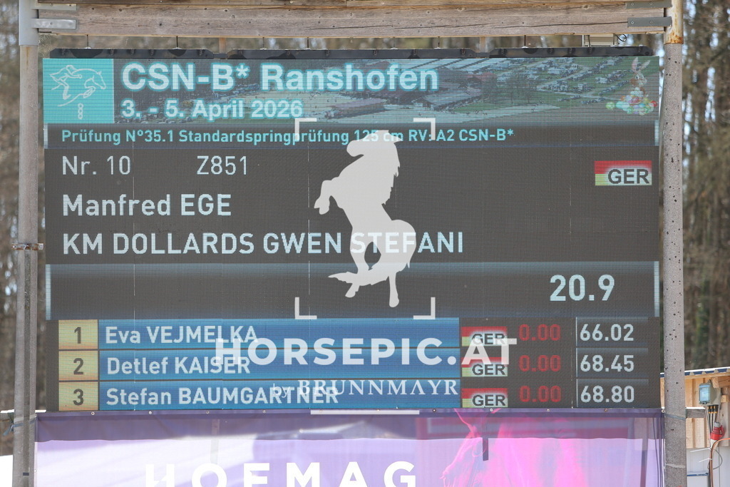 DL2Q4582 | Willkommen bei Brunnmayr - Design & Fotografie – Ihrem Spezialisten für Reitturniere und Pferdeveranstaltungen in Oberösterreich, Salzburg und Bayern! Seit über 17 Jahren sind wir leidenschaftlich dabei.