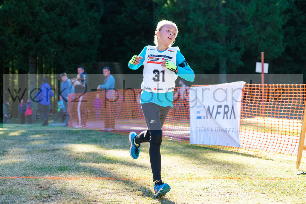 RWS-Cup Luisenthal | RWS-Cup Schießen am 28. September 2018 in der Streitbergarena Luisenthal / RWS-Cup Verfolgung am 29. September 2018 in der DKB Ski-Arena Oberhof / Cross am 30. September 2018 in Luisenthal