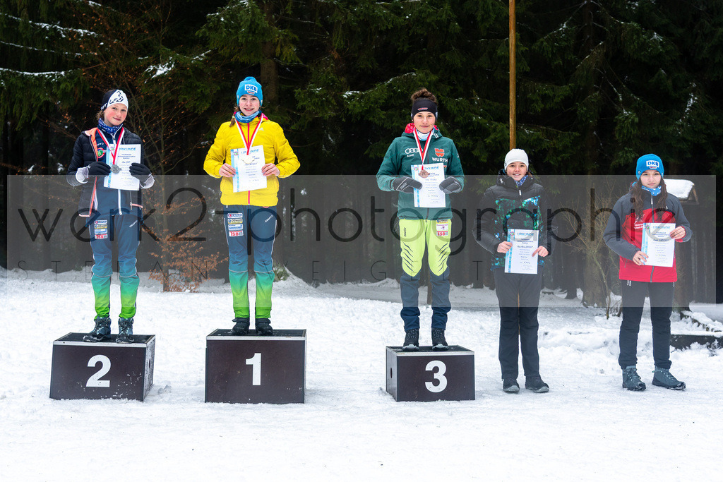 Thür. Landesmeisterschaften | Scheibe-Alsbach am 29. Januar 2022