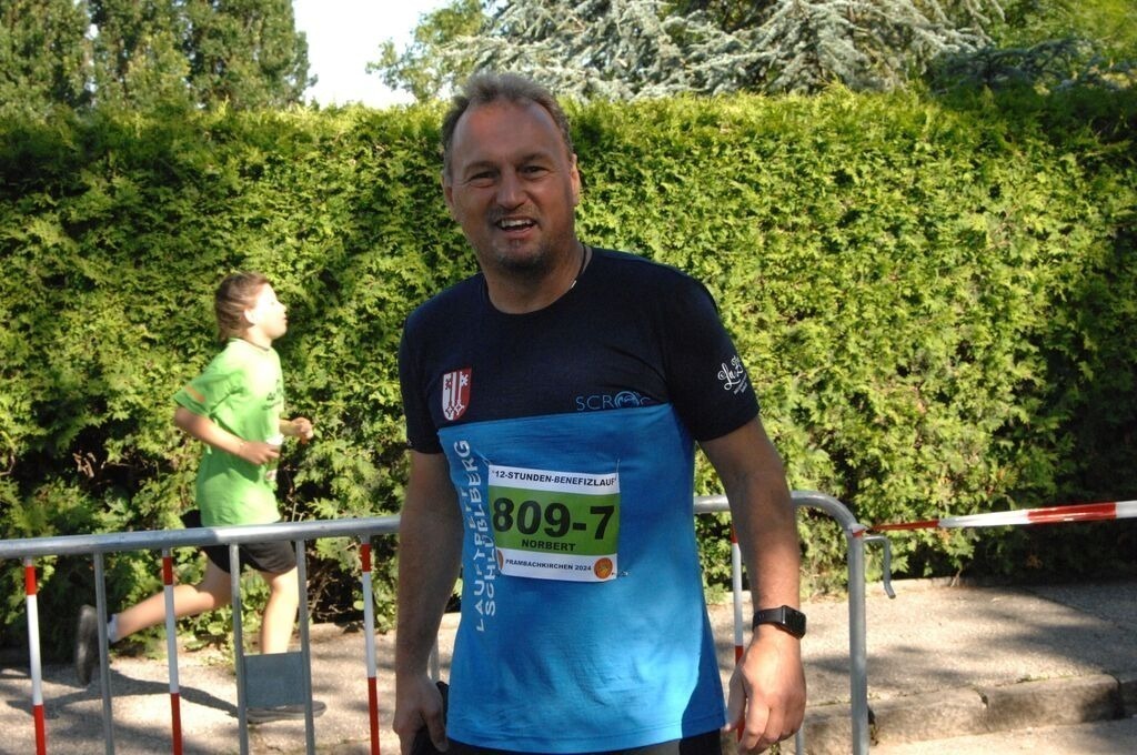 DSC_0100 | Sport-,  Presse- und Eventbegleitung!
Contact me !
