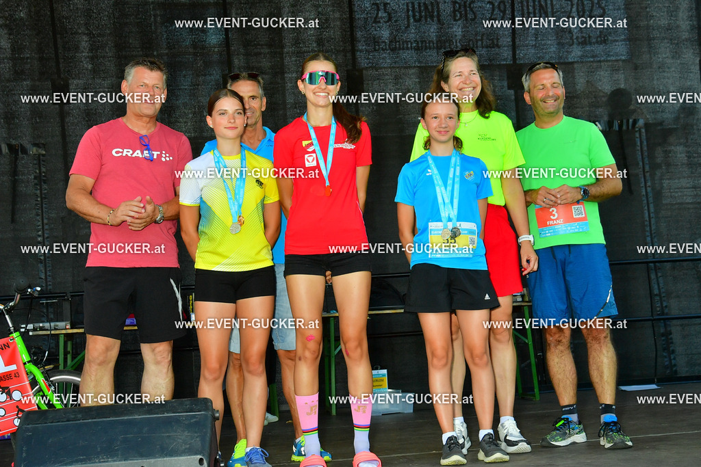 DSC_2526 | Sportfoto event-gucker Herbert Scherer