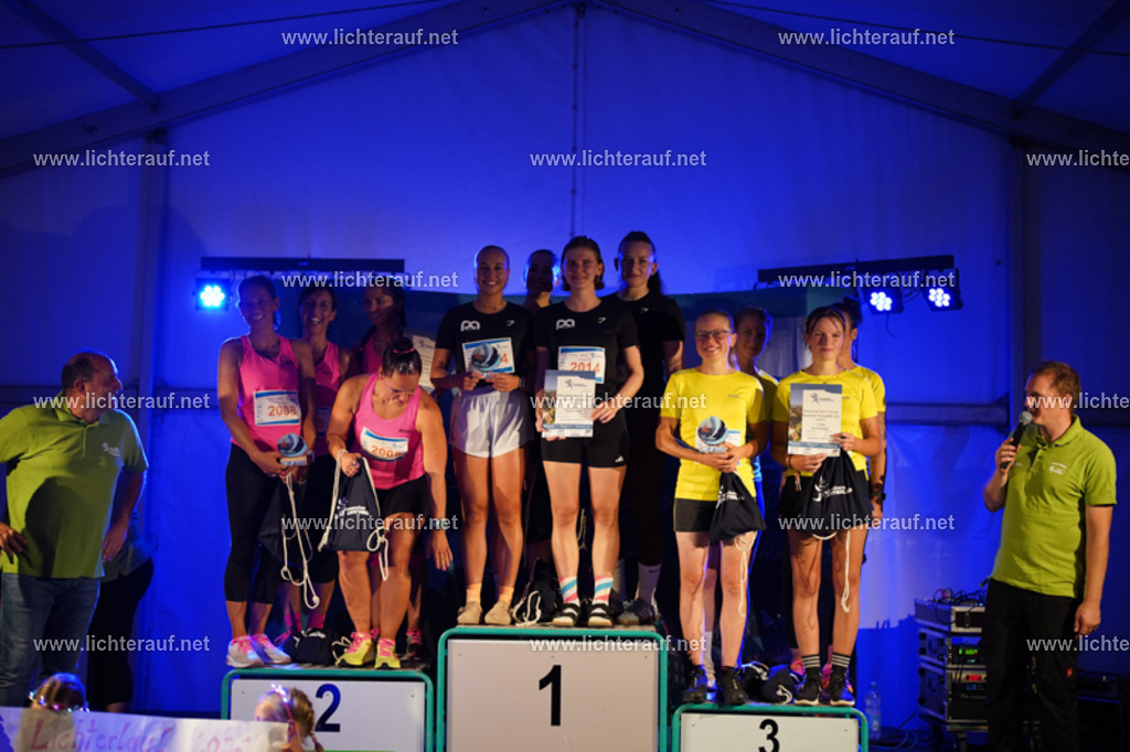 FSC00542 | Lichterlauf  - Realisiert mit Pictrs.com