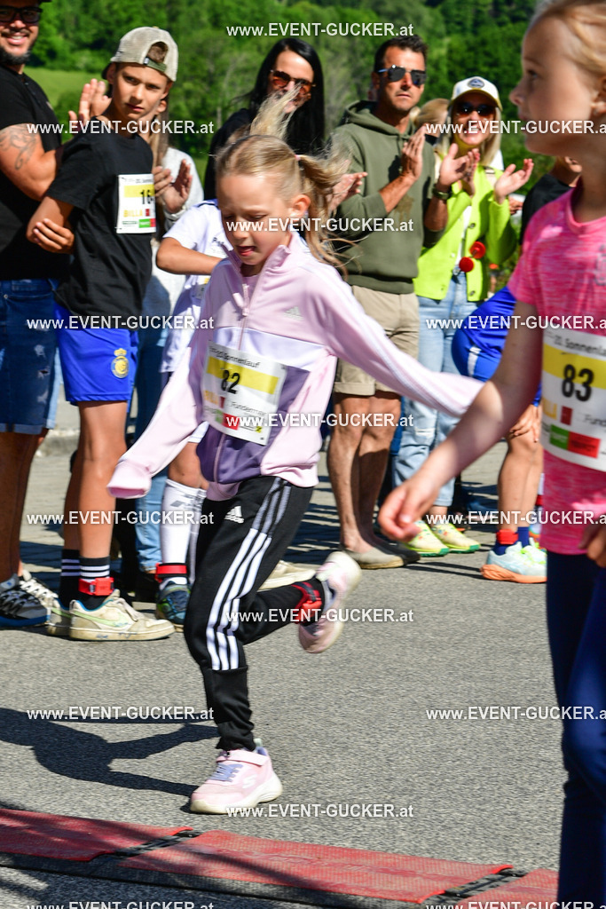 DSC_9085 | Sportfoto event-gucker Herbert Scherer