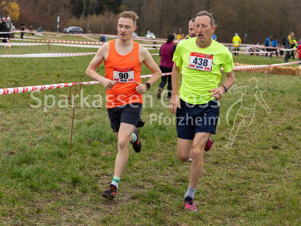 Sparkassen Cross Pforzheim | sparkassencross