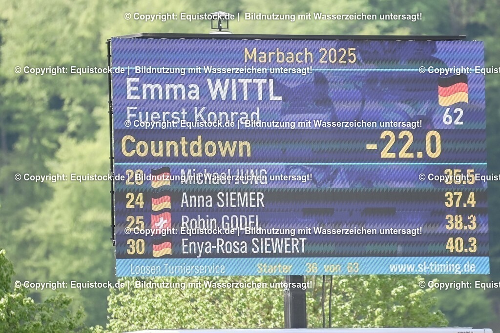 20250518_CCI2_Springen_0470 | Foto: Thomas Hartig