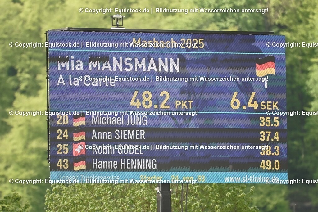 20250518_CCI2_Springen_0281 | Foto: Thomas Hartig