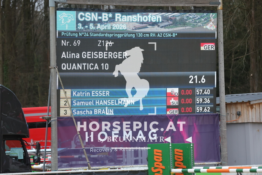 0P6A4312 | Willkommen bei Brunnmayr - Design & Fotografie – Ihrem Spezialisten für Reitturniere und Pferdeveranstaltungen in Oberösterreich, Salzburg und Bayern! Seit über 17 Jahren sind wir leidenschaftlich dabei.