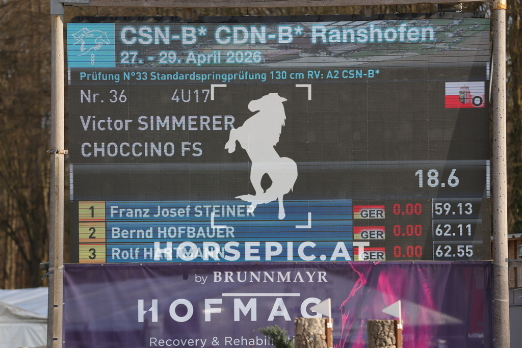 0P6A2953 | Willkommen bei Brunnmayr - Design & Fotografie – Ihrem Spezialisten für Reitturniere und Pferdeveranstaltungen in Oberösterreich, Salzburg und Bayern! Seit über 17 Jahren sind wir leidenschaftlich dabei.