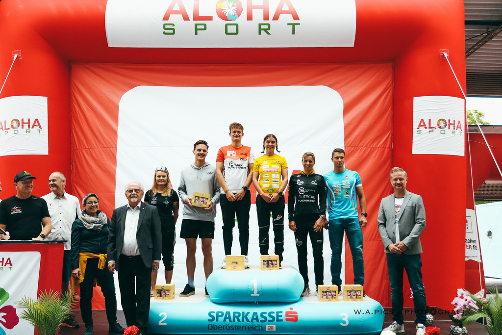 AW_20230806awmac9549 | Sport-,  Presse- und Eventbegleitung!
Contact me !
