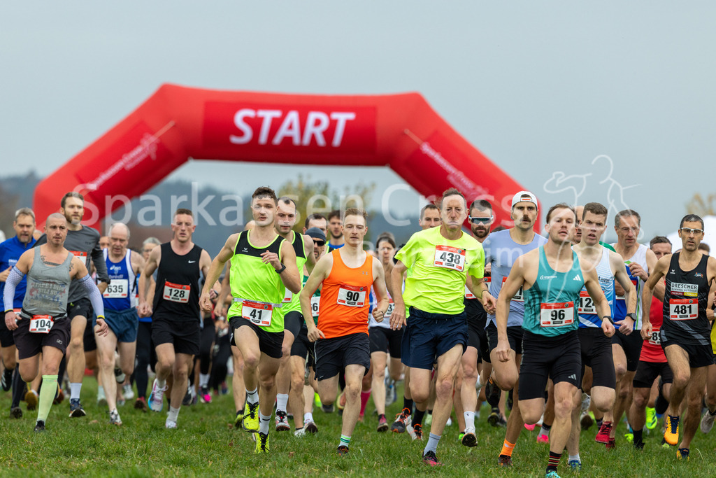 Sparkassen Cross Pforzheim | sparkassencross