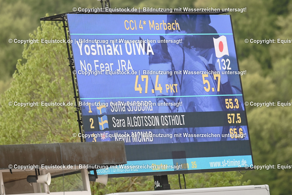 20230514_CCI4_Springen_0032 | equistock