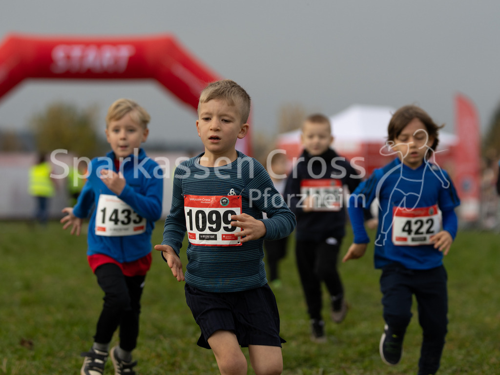 Sparkassen Cross Pforzheim | sparkassencross