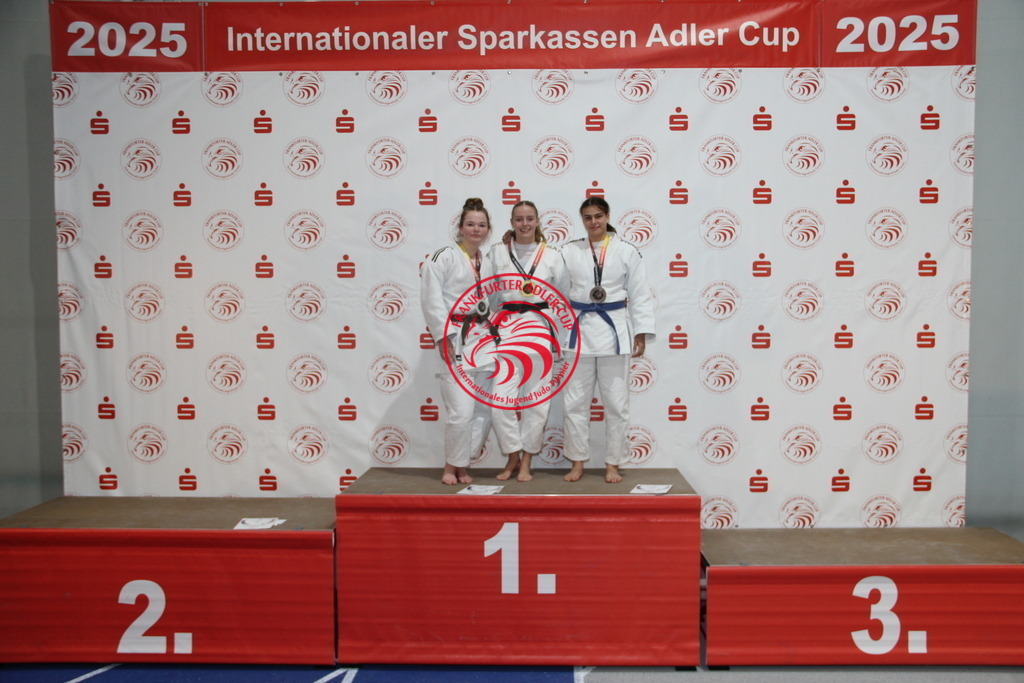 IMG_9961 | Fotos vom Adler Cup - Pictures from Adler Cup

Hier findet Ihr alle Eindrücke und großen Momente der Adler Cup Wochenenden. Here you will find all impressions and great moments of the Adler Cup weekends. - Realisiert mit Pictrs.com