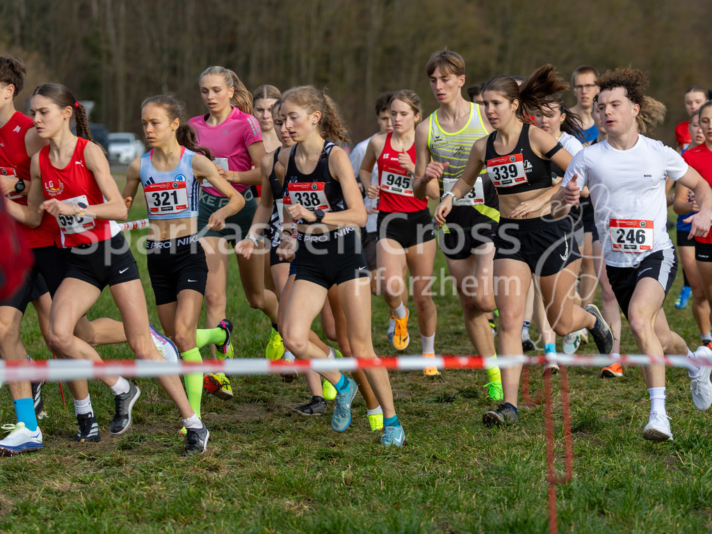 Sparkassen Cross Pforzheim | sparkassencross