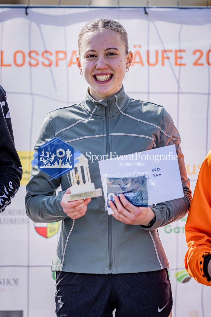 IM6_2208 | SportEventFotografie - Roman Stoiber