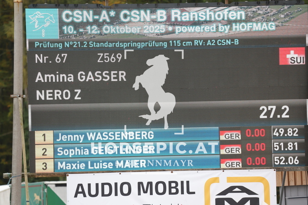 0P6A6347 | Willkommen bei Brunnmayr - Design & Fotografie – Ihrem Spezialisten für Reitturniere und Pferdeveranstaltungen in Oberösterreich, Salzburg und Bayern! Seit über 17 Jahren sind wir leidenschaftlich dabei.