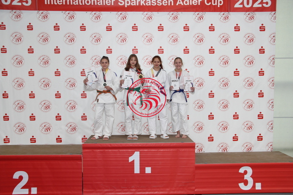 IMG_9755 | Fotos vom Adler Cup - Pictures from Adler Cup

Hier findet Ihr alle Eindrücke und großen Momente der Adler Cup Wochenenden. Here you will find all impressions and great moments of the Adler Cup weekends. - Realisiert mit Pictrs.com