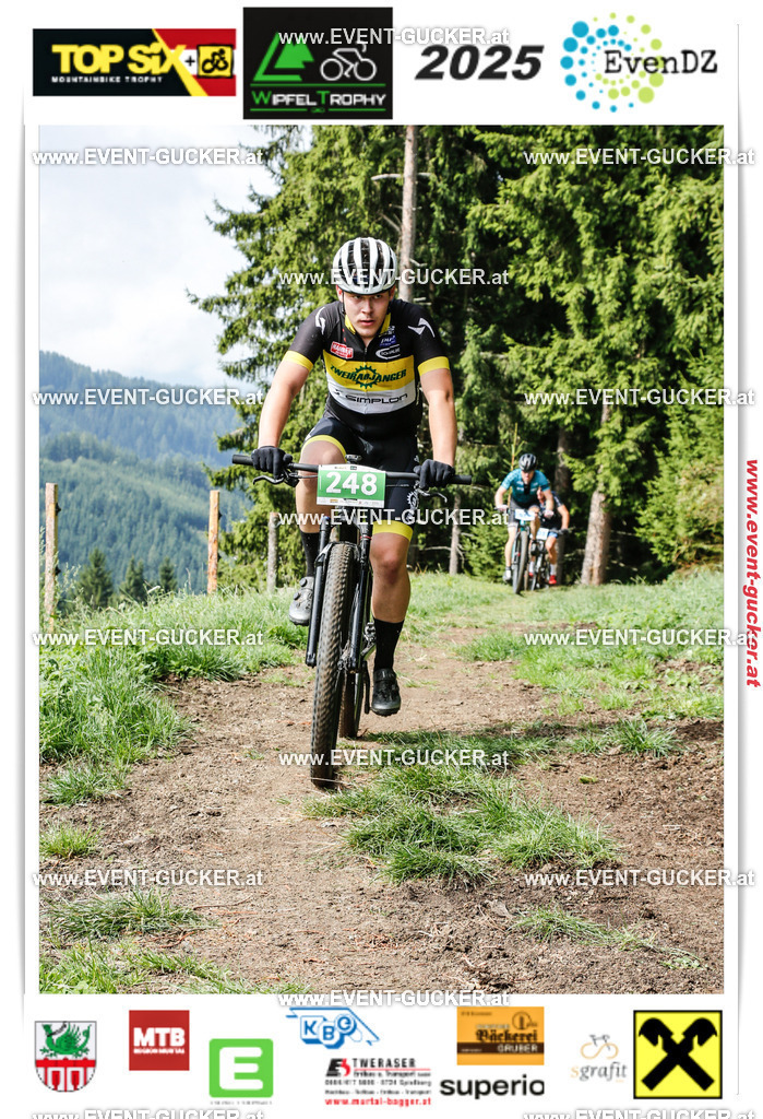 batch__IPS1412 | Sportfoto event-gucker Herbert Scherer