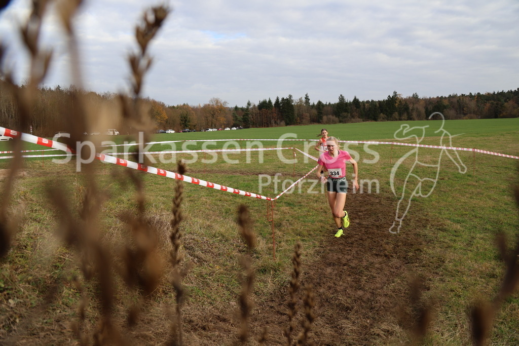 IMG_4755 | sparkassencross
