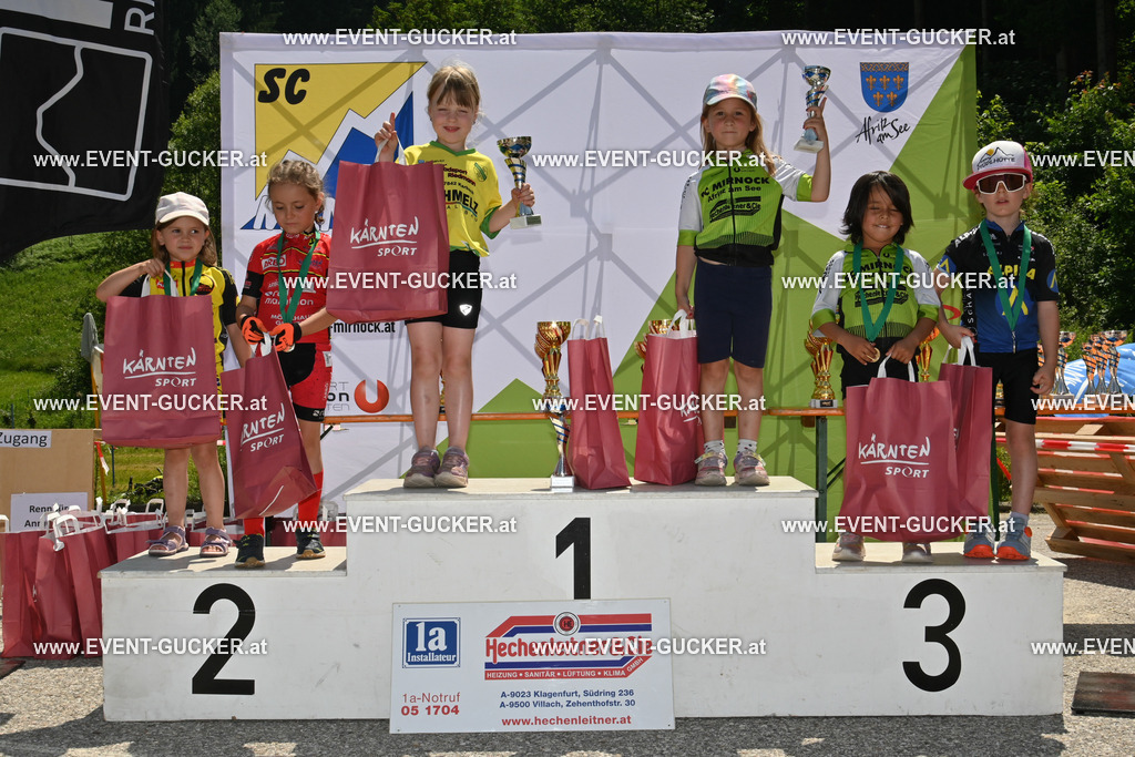 DSC_1684 | Sportfoto event-gucker Herbert Scherer