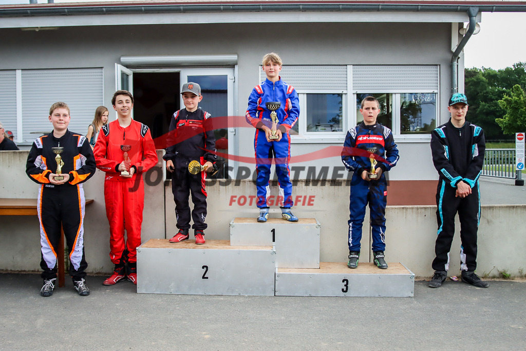 IMG_7096 | jonassportmedia - Realisiert mit Pictrs.com