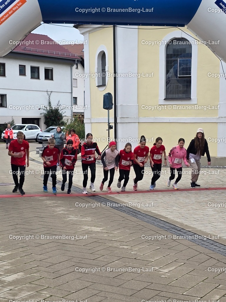 20250927_125702(0) | braunenberg-lauf-de - Realisiert mit Pictrs.com