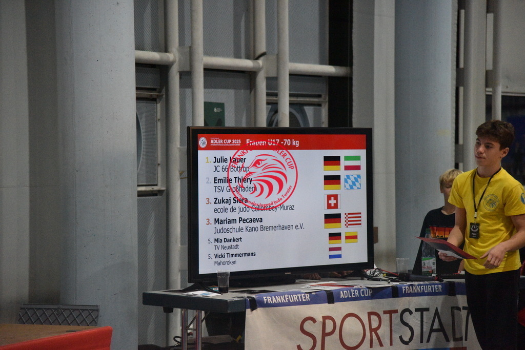 PJL_6986 | Fotos vom Adler Cup - Pictures from Adler Cup

Hier findet Ihr alle Eindrücke und großen Momente der Adler Cup Wochenenden. Here you will find all impressions and great moments of the Adler Cup weekends. - Realisiert mit Pictrs.com