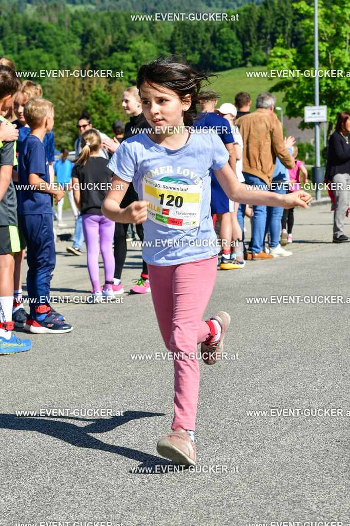 DSC_9154 | Sportfoto event-gucker Herbert Scherer