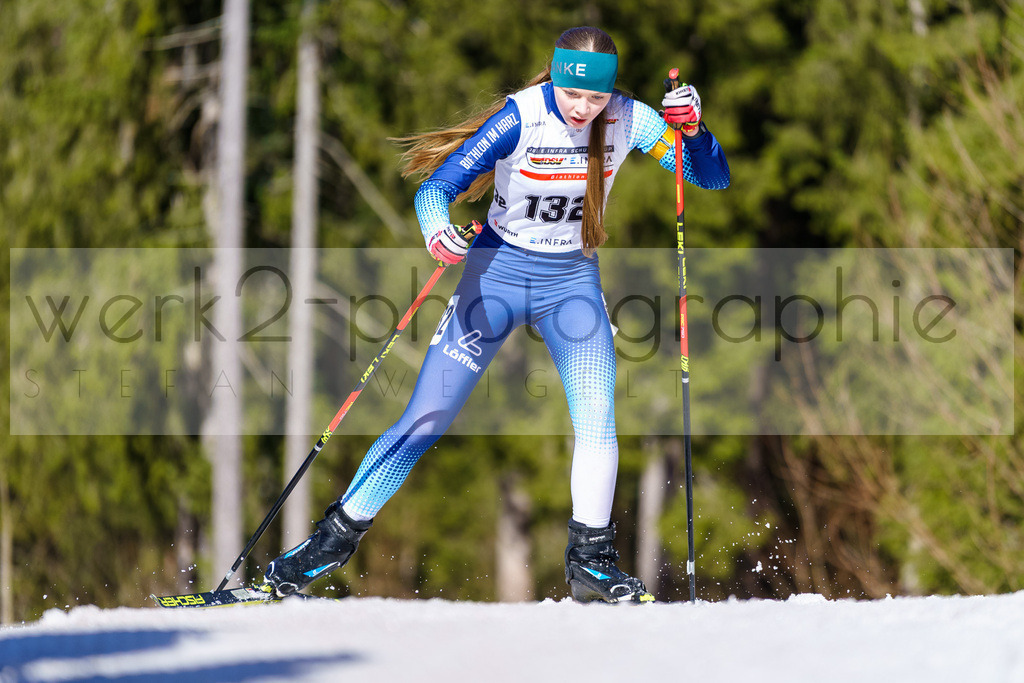 DSC Ruhpolding | Deutscher Schülercup Ruhpolding in der CHIEMGAU Arena am 2. und 3. März 2024