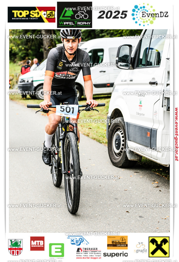 batch__IPS0810 | Sportfoto event-gucker Herbert Scherer