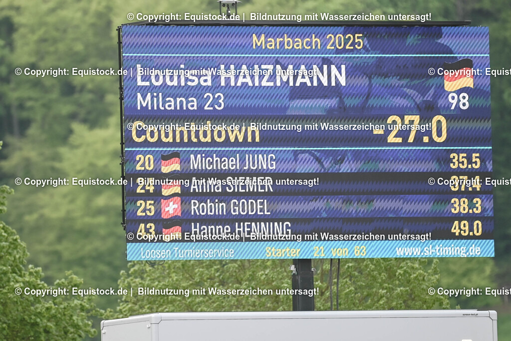 20250518_CCI2_Springen_0225 | Foto: Thomas Hartig