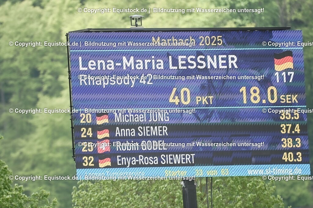 20250518_CCI2_Springen_0423 | Foto: Thomas Hartig