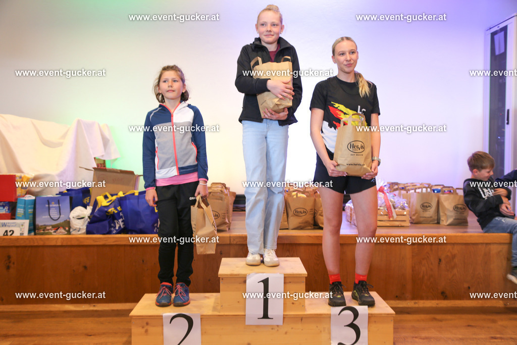 FIPS0990 | Sportfoto event-gucker Herbert Scherer