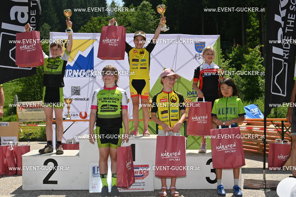 DSC_1711 | Sportfoto event-gucker Herbert Scherer