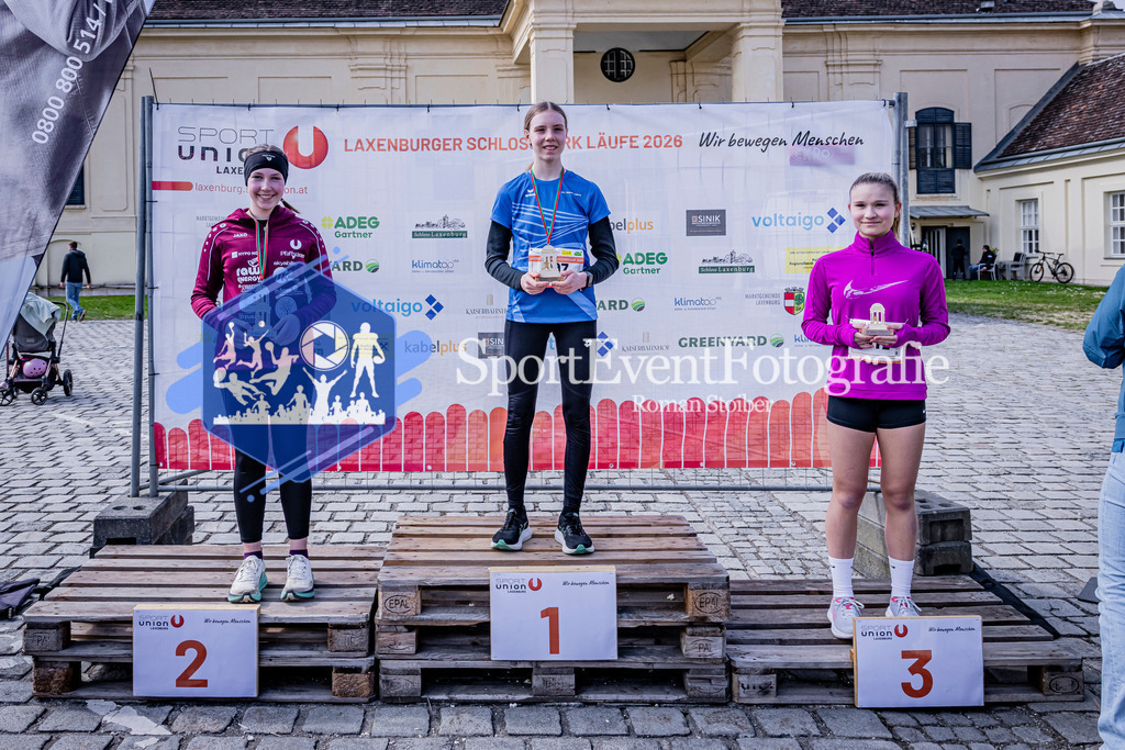 IMAG2516 | SportEventFotografie - Roman Stoiber