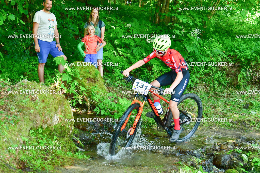 DSC_0815 | Sportfoto event-gucker Herbert Scherer