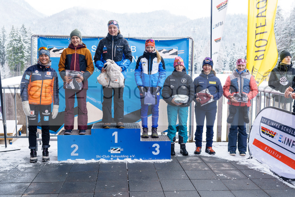 DSC Ruhpolding | 3. DSV E.INFRA Schülercup Biathlon in der Chiemgau Arena Ruhpolding