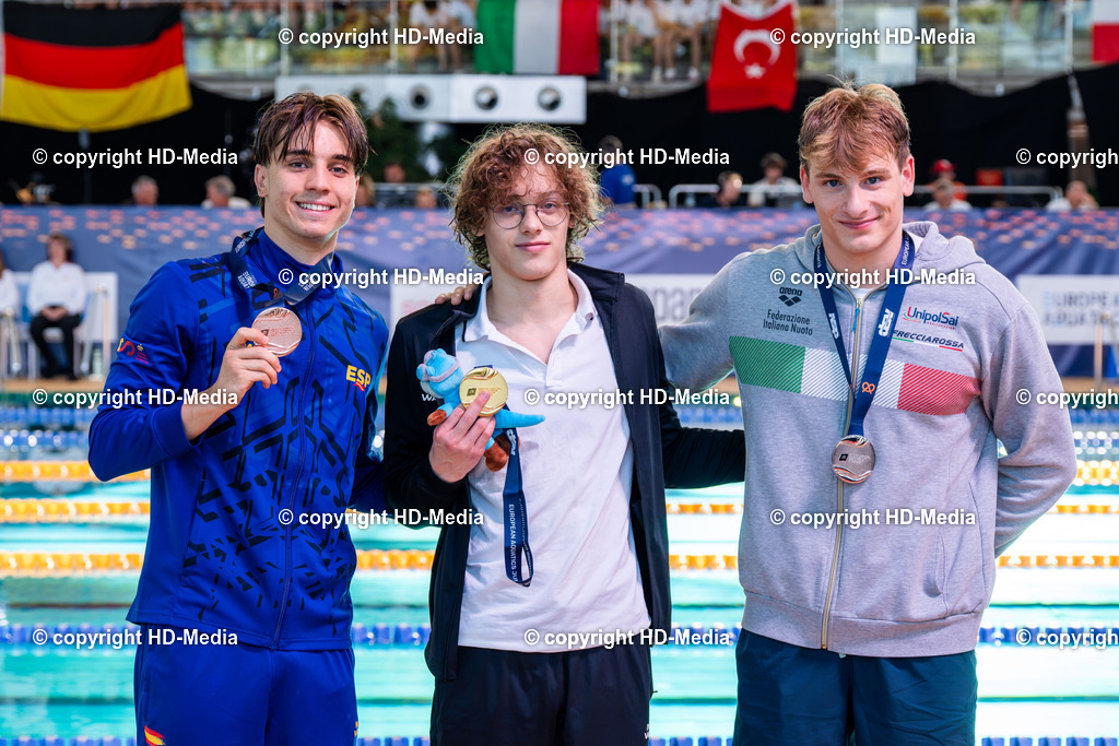 European Aquatics Junior Swimming Championships 2026 | European Aquatics Junior Swimming Championships 2026