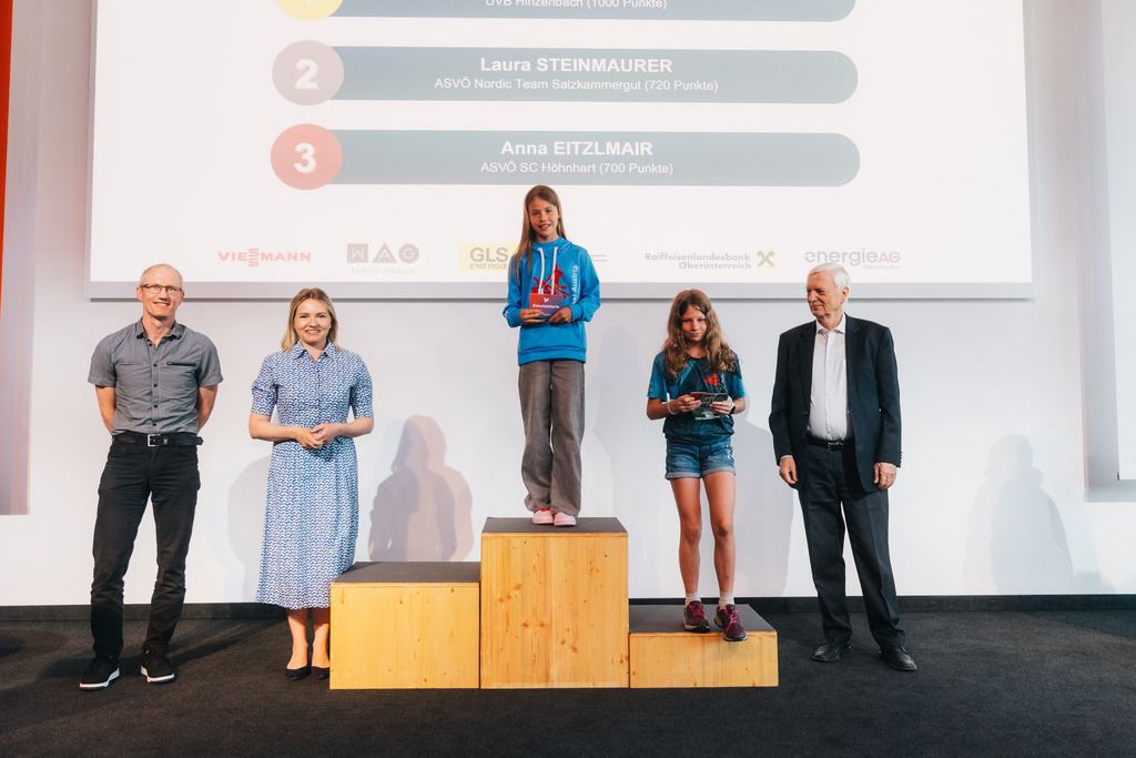 SR502864 | Bildergalerien Simon Reisinger - Realisiert mit Pictrs.com