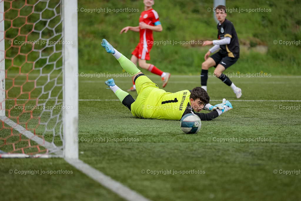 BQ3I3957 | jo-sportfotos