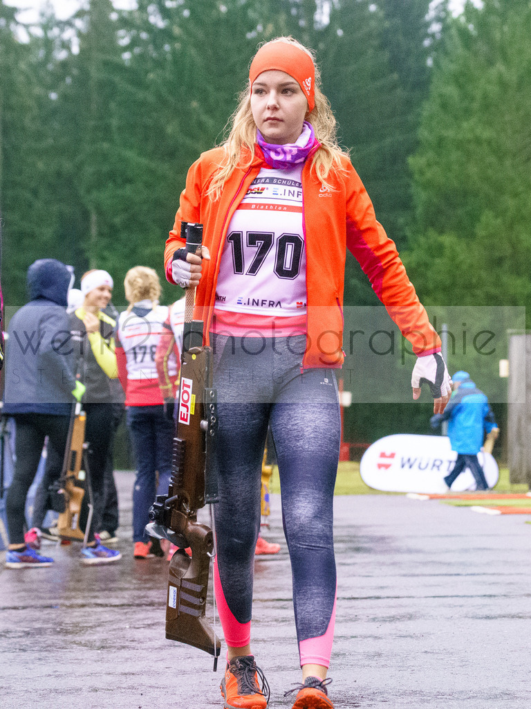 RWS-Cup Luisenthal | RWS-Cup Schießen am 28. September 2018 in der Streitbergarena Luisenthal / RWS-Cup Verfolgung am 29. September 2018 in der DKB Ski-Arena Oberhof / Cross am 30. September 2018 in Luisenthal