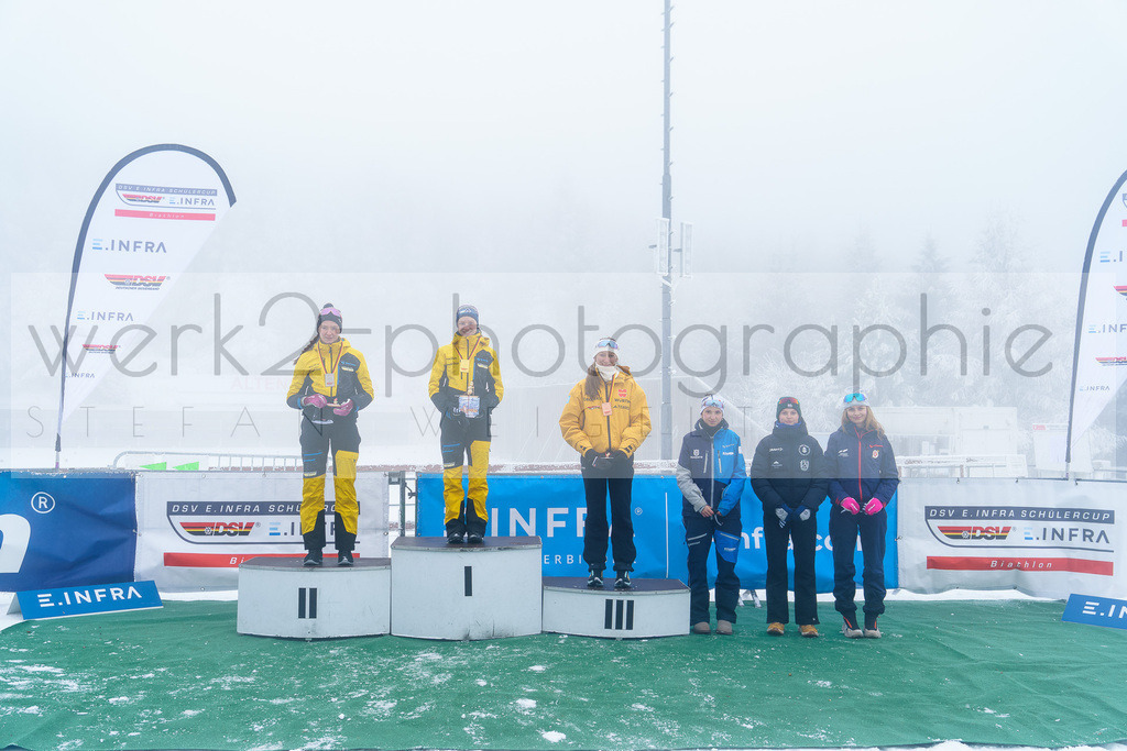 DSC Altenberg | 2. DSV E.INFRA Schülercup Biathlon in der SPARKASSEN-Arena Altenberg am 23. - 25. Januar 2026