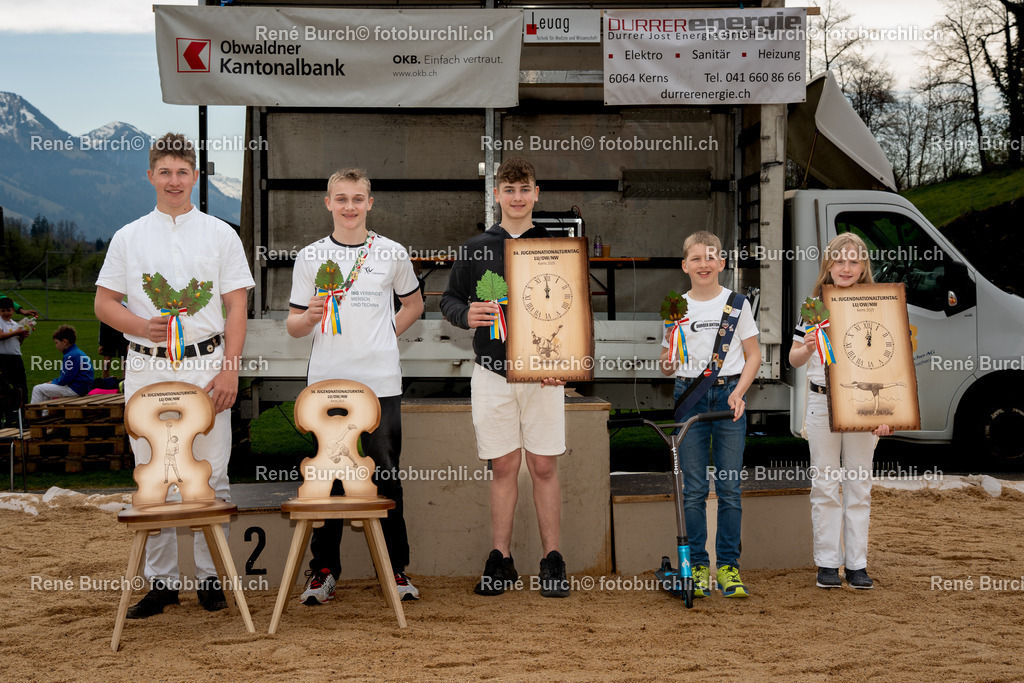 v.l.n.r. Keiser Niklas_Thomi Lukas_Iten Finn_von Ah Jonas und Bannwart Larissa | René Burch leidenschaftlicher Fotograf aus Kerns in Obwalden.  Hier finden sie Sport, Landschaft und Natur Fotografie.
 - Realisiert mit Pictrs.com